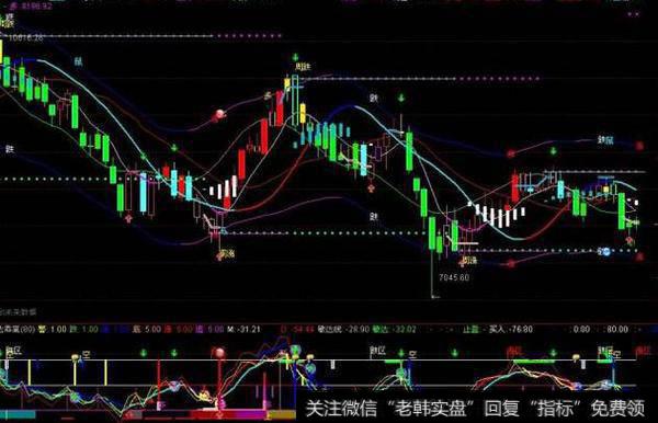 [<a href='//m.sasasearch.com/lidaxiao/'>李大霄</a>最新<a href='//m.sasasearch.com/caijunyi/290233.html'>股市</a>评论]我们正站历史起点不远处 享受真牛市