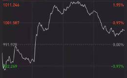 深圳再迎利好！ 国资国企综改实施方案获批 这四类华体会赛事竞猜有望受益