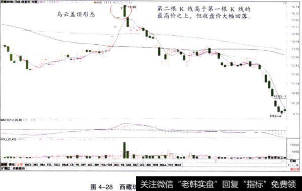 <a href='//m.sasasearch.com/longhubang/46189.html'>西藏珠峰</a>乌云盖顶形态