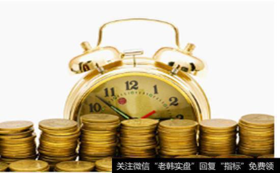 什么是西方投资理论的源头?