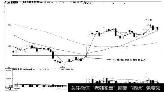 右侧交易的特点是什么？