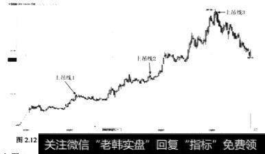 <a href='//m.sasasearch.com/scdx/281045.html'>中国船舶</a>