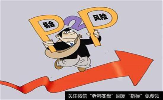 什么是交易者的重重困难法则？