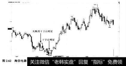 <a href='//m.sasasearch.com/gushiyaowen/240250.html'>海信电器</a>(600060)