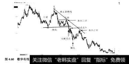 <a href='//m.sasasearch.com/t_30929/'>歌华有线</a>(600037)