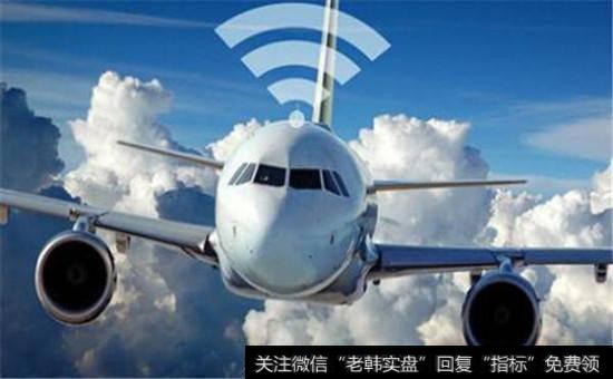 航空WiFi概念股