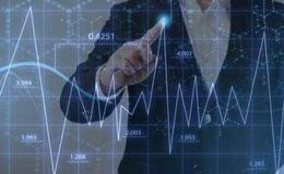 均量线的概念是什么?均量线的使用方法是什么?