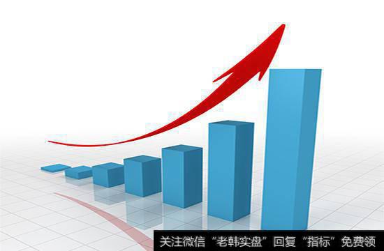 上压板与下托板？静态挂单和动态挂单分析？
