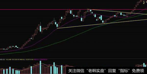 丁大卫最新<a href='//m.sasasearch.com/caijunyi/290233.html'>股市</a>评论：今天最后一分钟大盘隐藏着一个大秘密！