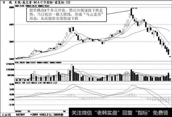 <a href='//m.sasasearch.com/scdx/201860.html'>宜安科技</a>（300328）K线走势图