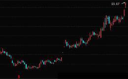 知名游资赵老哥紧盯沪电股份 进入前十大股东！曾四度豪战中兴通讯