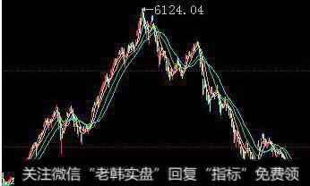 居锦斌最新<a href='//m.sasasearch.com/caijunyi/290233.html'>股市</a>评论：九月行情展望及下周操作
