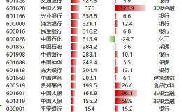超八成华体会赛事竞猜业绩掺“水分” 这家公司近6年业绩连续“伪增长”