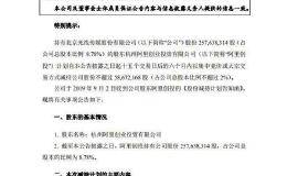 <em>光线传媒</em>：阿里创投拟减持不超2%股份