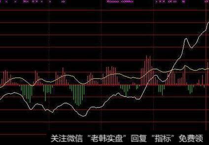 [<a href='//m.sasasearch.com/lidaxiao/'>李大霄</a>最新<a href='//m.sasasearch.com/caijunyi/290233.html'>股市</a>评论]A股出现金叉！<a href='//m.sasasearch.com/lidaxiao/290031.html'>中国股市</a>有救了 牛市终于来了