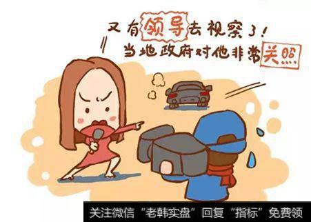 大盘下一步2950?