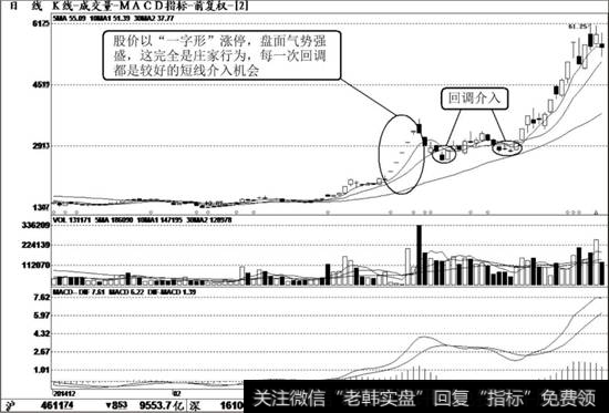 <a href='//m.sasasearch.com/ggnews/286489.html'>国祯环保</a>（300388）K线走势图