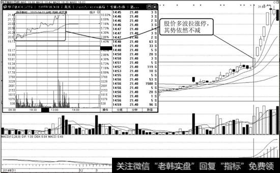 <a href='//m.sasasearch.com/kandongzhuli/26944.html'>扬子新材</a>（002652）K线走势图