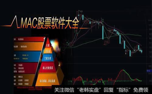 如何寻找“壳”公司?怎样帮助“壳”公司寻找买主?