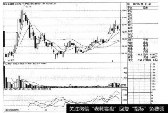 <a href='//m.sasasearch.com/scdx/288960.html'>东北证券</a>做为股票主承销商有什么特点？