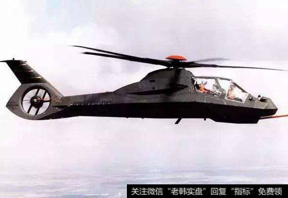 机构介入5G股2.8亿；作手新一介入<a href='//m.sasasearch.com/longhubang/233003.html'>华东电脑</a>