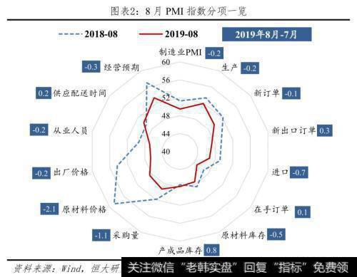 任泽平股市最新相关消息：降准对经济、股市、债市、房市影响及展望2