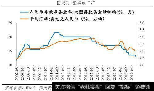 任泽平股市最新相关消息：降准对经济、股市、债市、房市影响及展望7