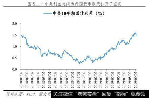 任泽平股市最新相关消息：降准对经济、股市、债市、房市影响及展望11