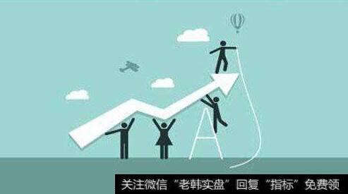 猎豹实盘:注意!这一现象有点反常!