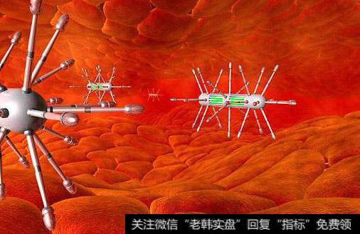 我国科学家研发新多功能纳米组装体,纳米治癌题材<a href='//m.sasasearch.com/gainiangu/'>概念股</a>可关注
