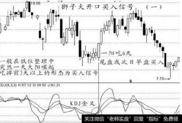 选股的要素之实质价值股的定义及其详细解析