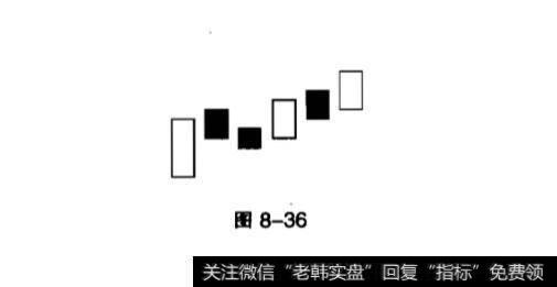 稳步上涨形在K线中的意思？上升抵抗形在<a href='//m.sasasearch.com/kxianrumen/289578.html'>k线</a>的意思？