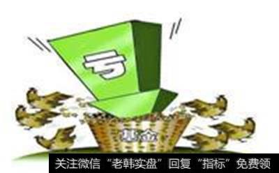 微调终结六连阳