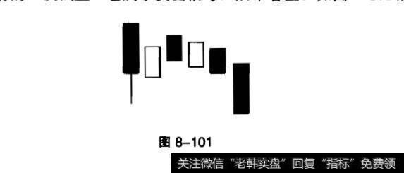 <a href='//m.sasasearch.com/kxianrumen/289578.html'>k线</a>出现在什么时候？