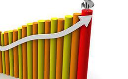 短、中长期均线组合？短、中长期均线组合的分析？