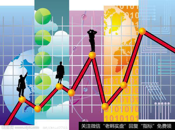 智能选股方法分析