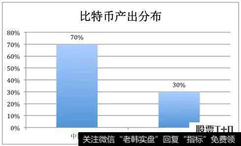 美财阀为中国游说！若跟中国完全割裂，弊大于利