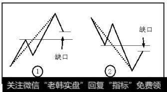 未出现笔破坏的情况