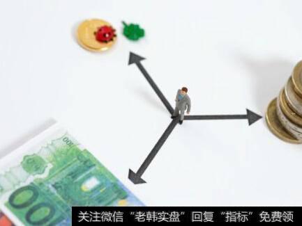 期货交易如何获利?