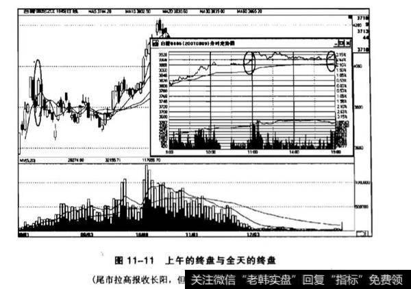 什么是终盘阶段?