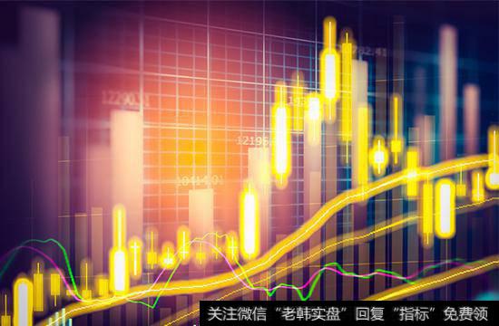 什么是开盘走势？