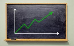 怎样分析华体会赛事竞猜的报表？如何分析换手率？