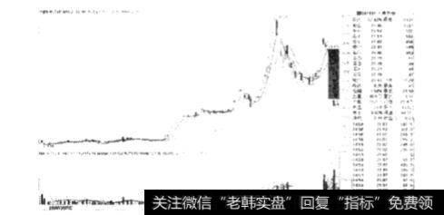 <a href='//m.sasasearch.com/caijunyi/290233.html'>股市</a>中高位分红会有哪些诱饵？