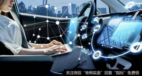 自动驾驶顶尖公司掀亿级融资热潮,自动驾驶题材<a href='//m.sasasearch.com/gainiangu/'>概念股</a>可关注