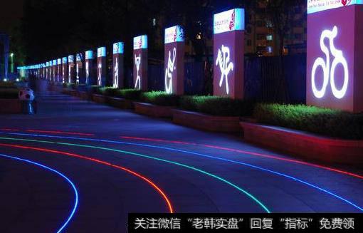 我国推动体育产业高质量发展,体育产业题材<a href='//m.sasasearch.com/gainiangu/'>概念股</a>可关注