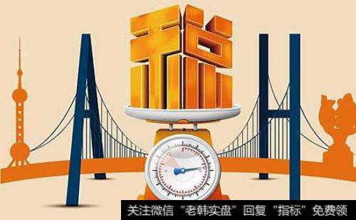 如何找准短线走势中的底？