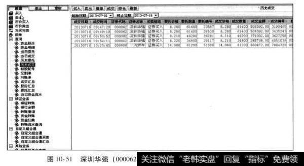 深圳华强案例分析？该股后期有走成超级牛股的可能，那么其基本面是否有什么潜在的变化?