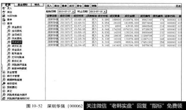 深圳华强案例分析？该股后期有走成超级牛股的可能，那么其基本面是否有什么潜在的变化?