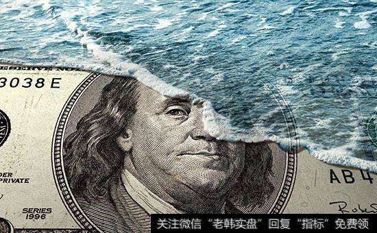 详细讲解止盈位的设定原则有哪些?