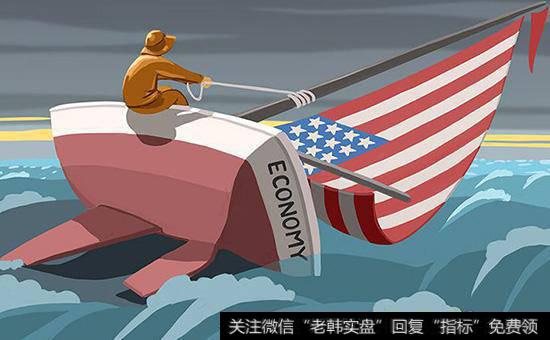 资本主义世界能幸存吗?怎样保持乐观？
